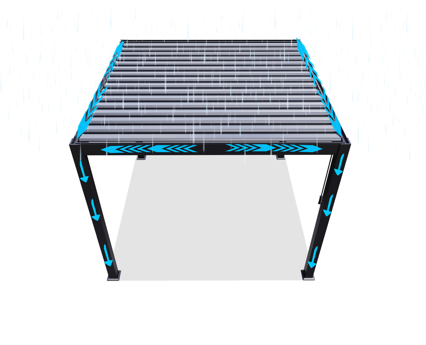 Pergola